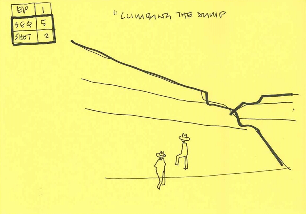 Thorsten’s sketch of climbing the mine dump
