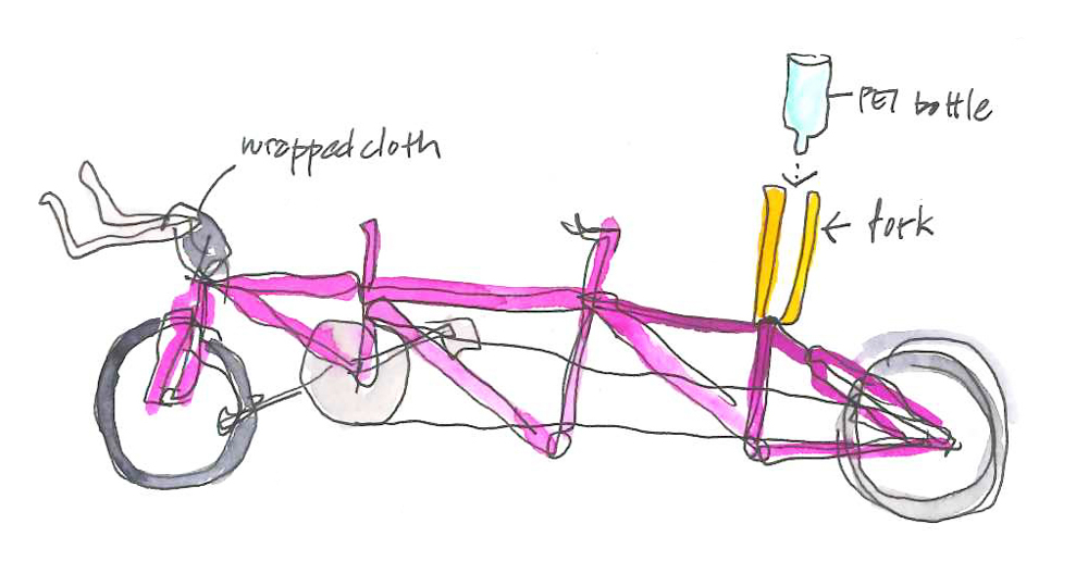 Sketch of stance bike
