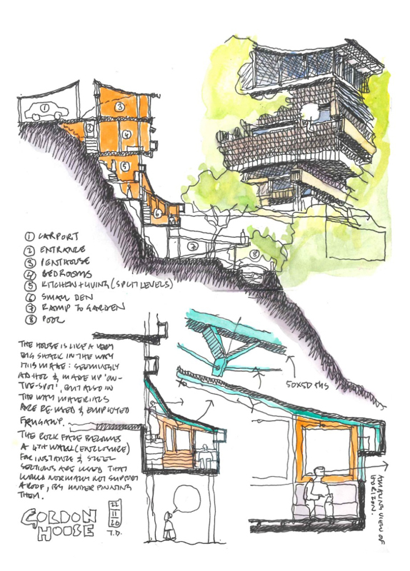 Thorsten’s sketch of Gerald Gordon’s house