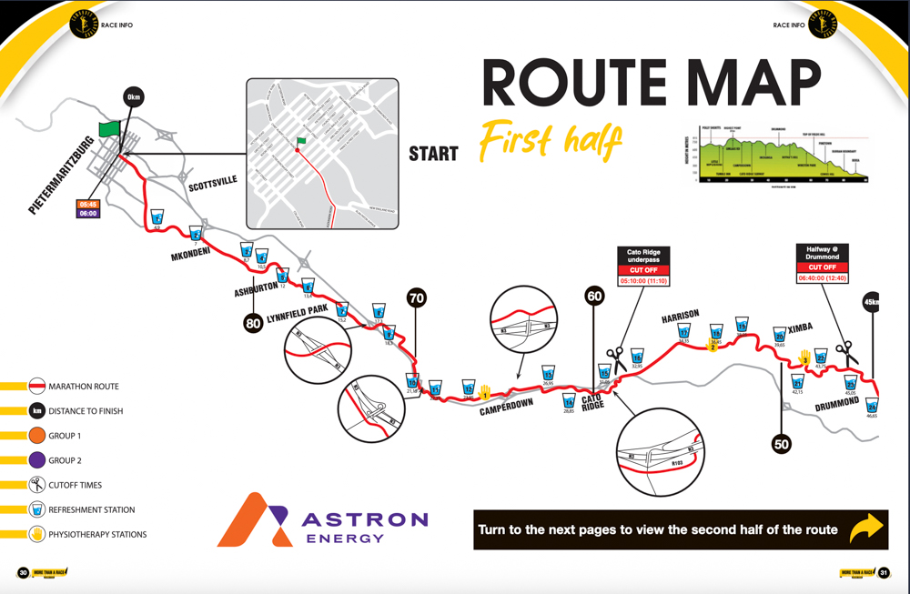 Comrades Route Map part 1